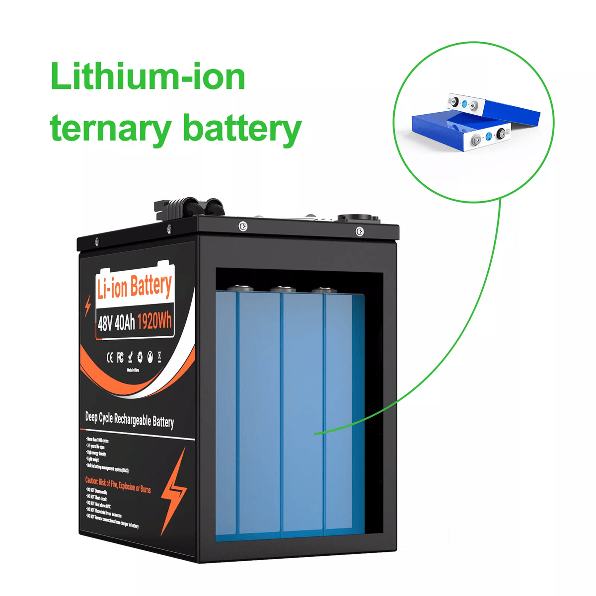 (UK Warehouse) 48V 40Ah LiFePO4 battery ebike power battery Lithium Pack for RV Sola electric bicycle, electric tricycle, e - scooter, street lights, monitoring, power bank, flashlights, emergency supply, nebulizerr Off - grid With 50A BMS - Fengli Power Tech Ltd