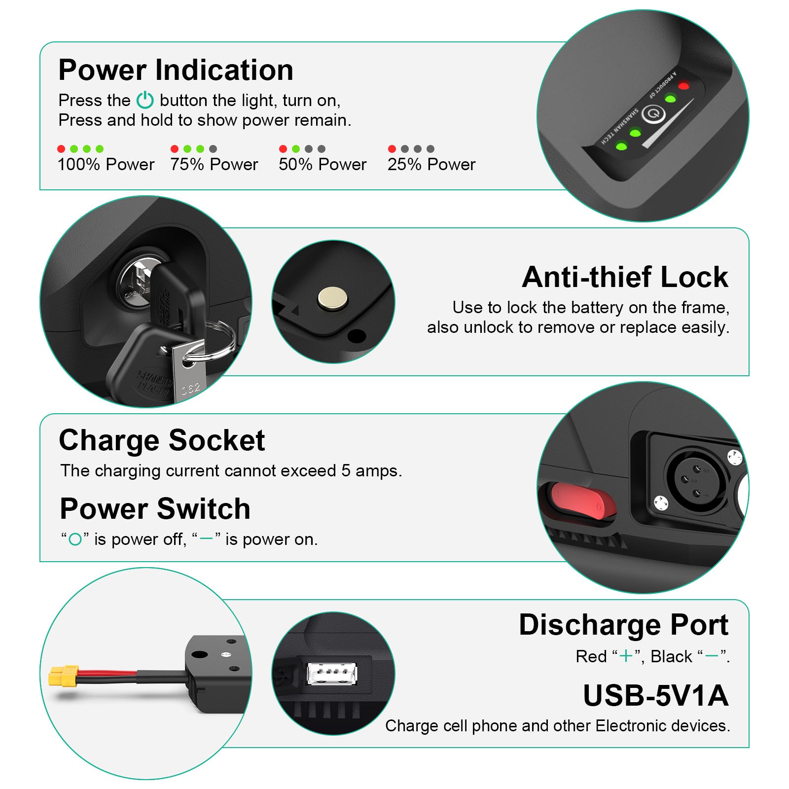 48V 20AH Ebike Battery Lithium Battery with Charger, USB Port for Electric Bike 1500w 1000w 750w 500w 250w