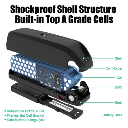 (AU Warehouse)Ebike Battery 48V 20AH Lithium Li - ion LG CELLS Battery with Charger, USB Port for Electric Bike 0~1500w Motor Hailong downtube Electric Bike bicycle Lithium Batteries - Fengli Power Tech Ltd