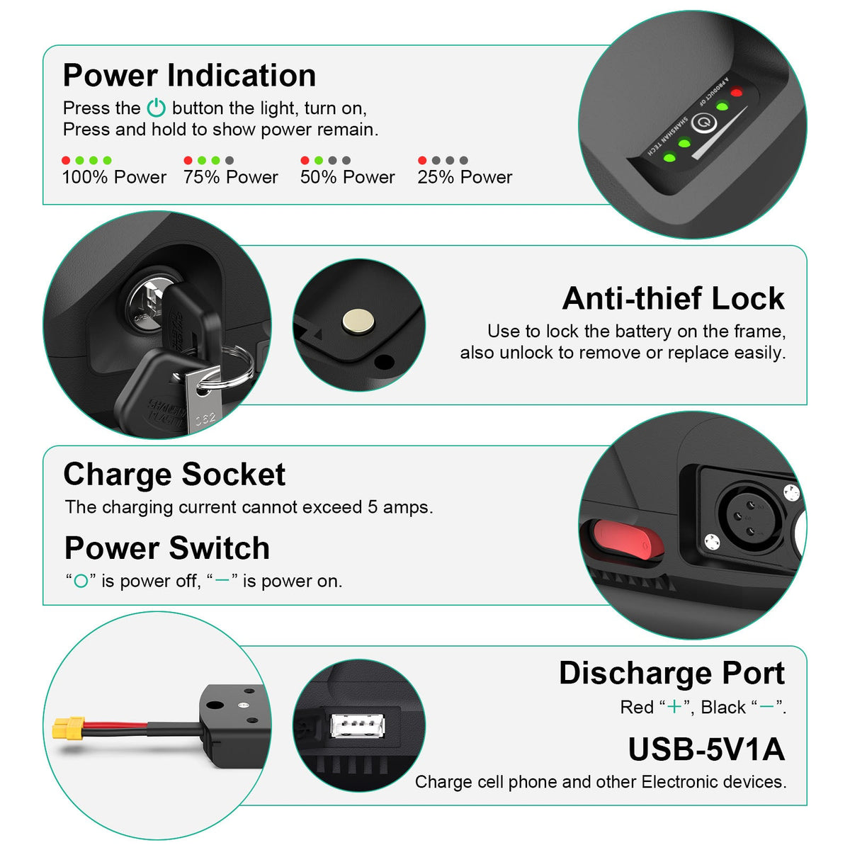 (AU Warehouse)Ebike Battery 52V 20AH LG 4800 CELLS Lithium ion Battery with Charger, USB Port for Electric Bike 250W 450w 500w 750w 1000w 1500W motor - Fengli Power Tech Ltd