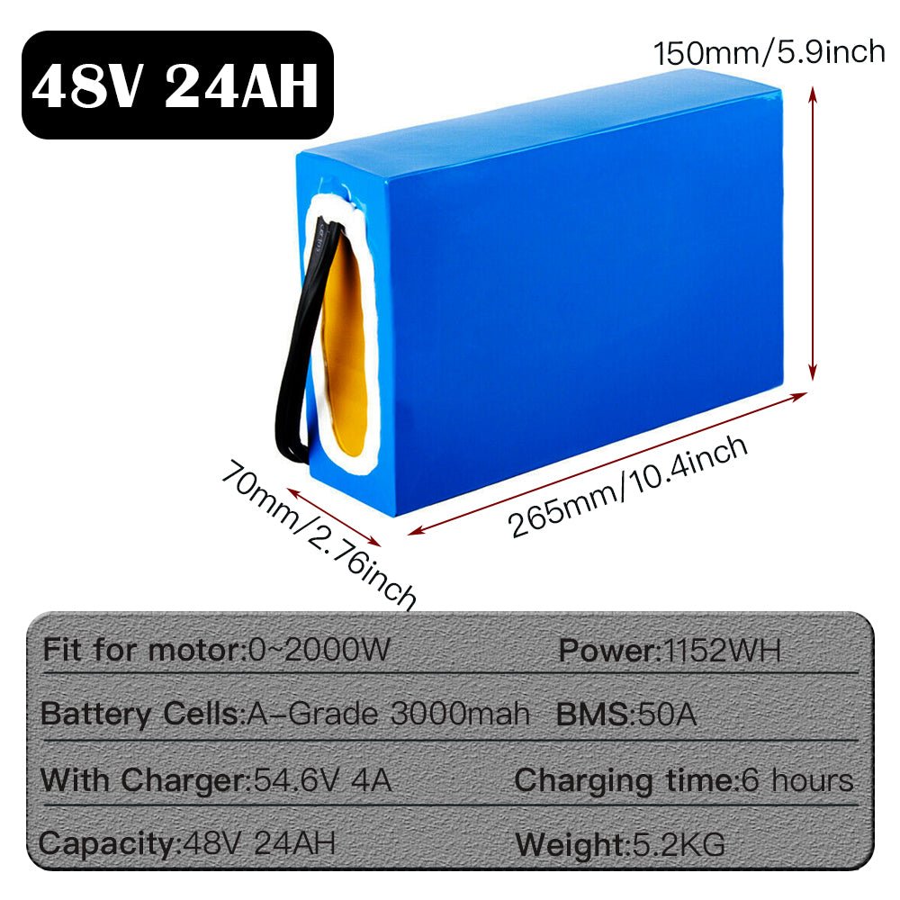 (EU Warehouse) 36V/48V/60V/72V E - bike Battery for 3000W 2000W 1500W 1000W 750W 500W 250w Ebike, Go - kart, Scooter Motor PVC Skin Waterproof Lithium Battery Pack with Charger - Fengli Power Tech Ltd