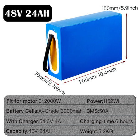 (EU Warehouse) 36V/48V/60V/72V E - bike Battery for 3000W 2000W 1500W 1000W 750W 500W 250w Ebike, Go - kart, Scooter Motor PVC Skin Waterproof Lithium Battery Pack with Charger - Fengli Power Tech Ltd
