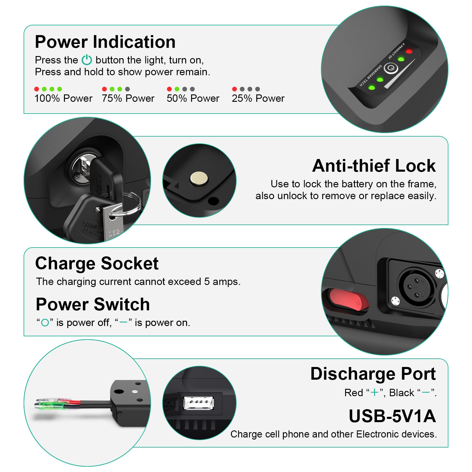 (EU Warehouse)36V 20AH Ebike Battery Long Range electirc Bike Lithium Battery with Charger, USB Port (0 - 700W) - Fengli Power Tech Ltd