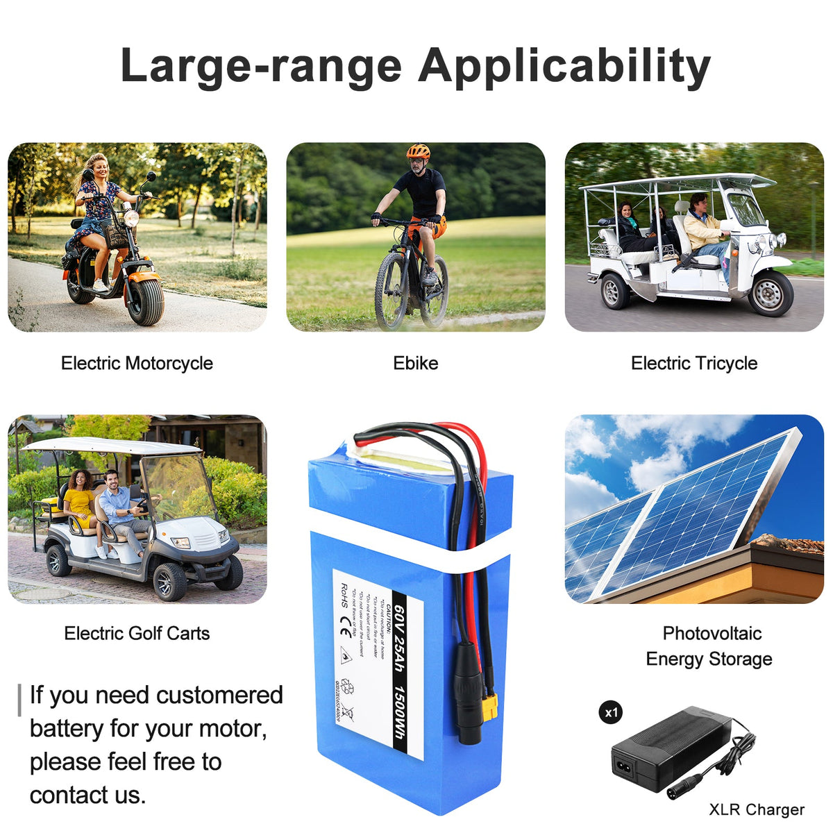 60V 25AH Ebike Lithium Battery for 2200W Motor, Waterproof lithium Pack for Motercyckle, Go-kart, Scooter