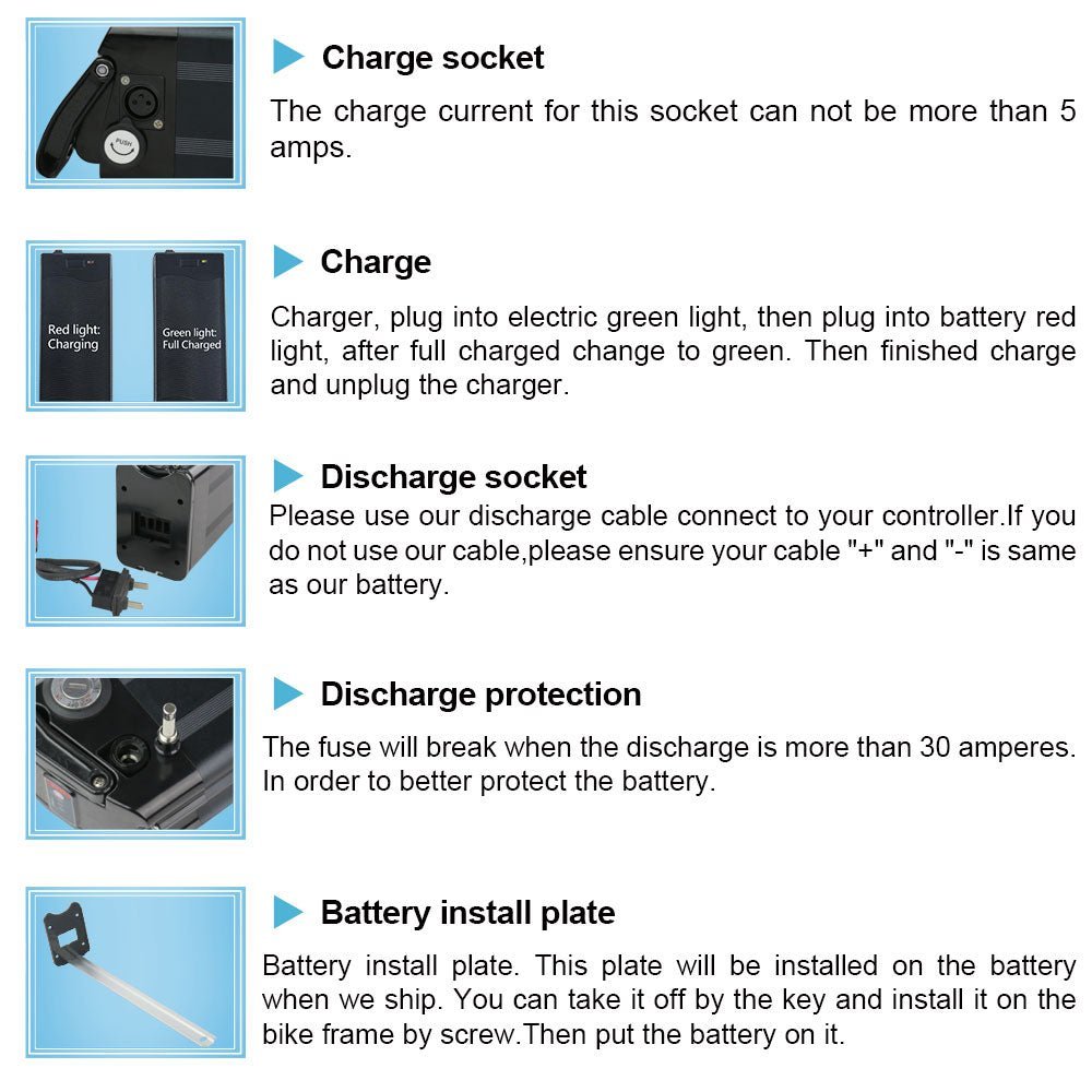 (EU Warehouse)Bicycle lithium battery 36V 17.5Ah Silverfish E - bike Li - ion batteries (BMS20A) for 0 - 500w Bafang motor with 2A charger - Fengli Power Tech Ltd