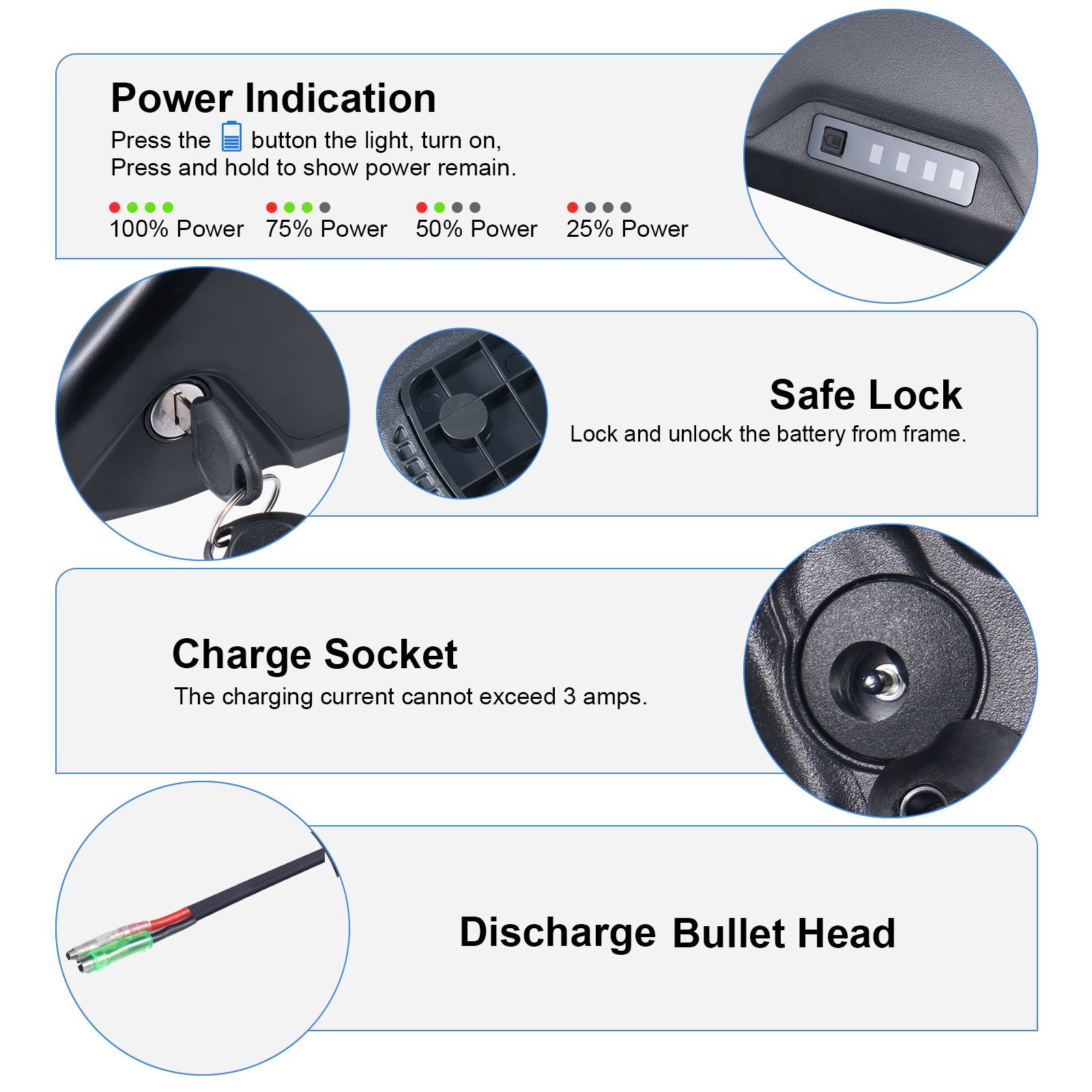 (EU/UK Warehouse) 36V 25Ah 4500mah Shark/Jumbo Battery reention polly DP - 7 super shark Li - ion battery ebike batteries pack 36v 250w 350w 450w 500w Bafang/Voilamart and Other Motor(W/ Charger & BMS Board) - Fengli Power Tech Ltd