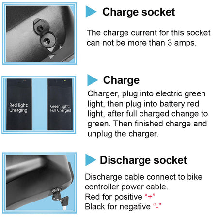 (EU/UK Warehouse) E - bike Li - ion Battery Samsung CELLS 48V 33.6AH /52V 28.8AH/60V 24AH Battery Lithium Li - ion battery electric bicycle E - bike batteries pack for 250w 500W 750W 1000W 2000w Motor(W/ Charger & BMS Board) - Fengli Power Tech Ltd