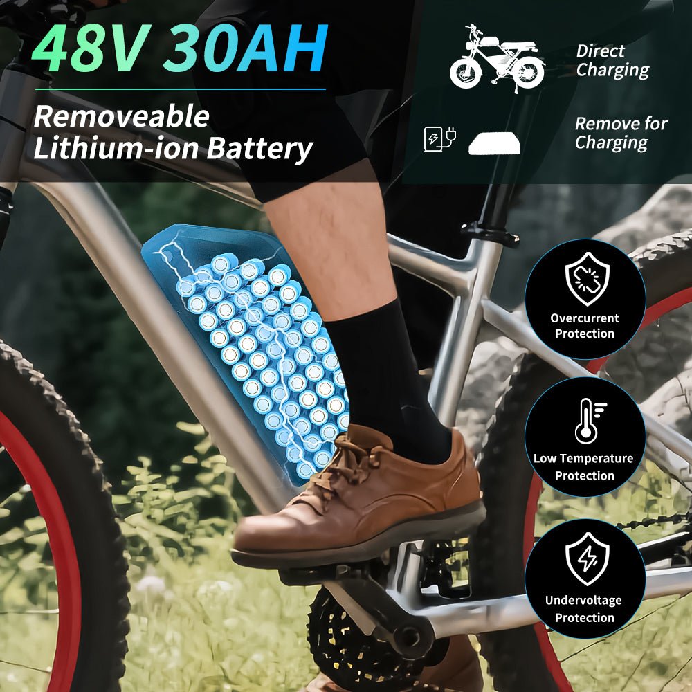 (UK Warehouse) 48V 30Ah E - bike Lithium Battery Li - ion ebike batteries pack for 48V 250w 500W 750W 1000W 1500w 2000W Bafang/Voilamart and Other Motor(W/ Charger & 50A Smart BMS Board With GPS) - Fengli Power Tech Ltd