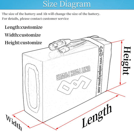 48V 40AH Ebike Battery for 48V 2000W 1500W 1000W Ebike, Go - kart, Scooter, Waterproof Lithium Battery Pack with Charger