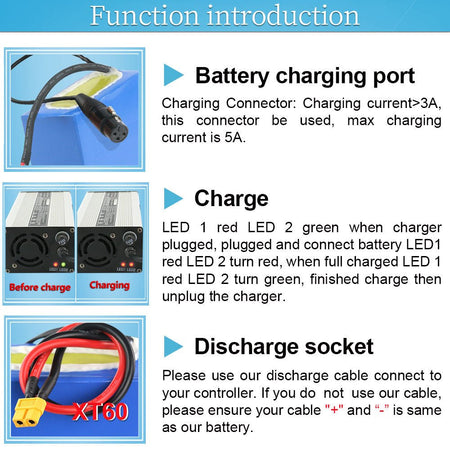 48V 40AH Ebike Battery for 48V 2000W 1500W 1000W Ebike, Go - kart, Scooter, Waterproof Lithium Battery Pack with Charger