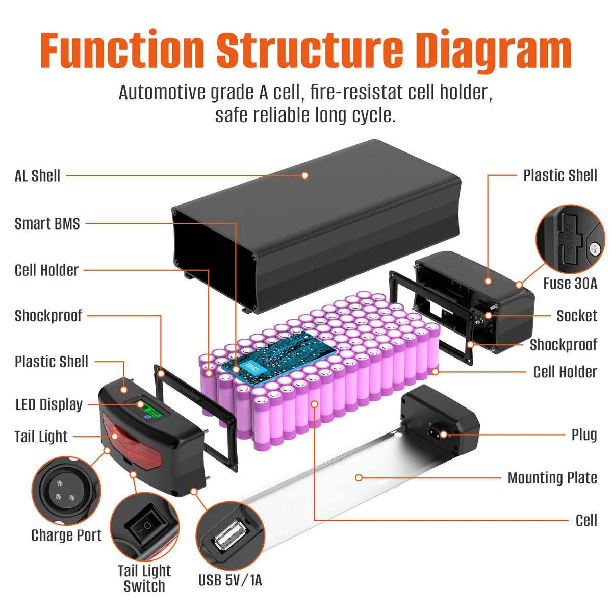 (UK Warehouse)With Rear Rack 48V 27Ah Ebike Battery With Luggage Rear Rack for 250w 350w 500w 750w 1000W 1500W 2000W Electric Bike Bicycle Conversion Kit - Lithium Battery for Bafang for 24'' - 28''Wheel - Fengli Power Tech Ltd