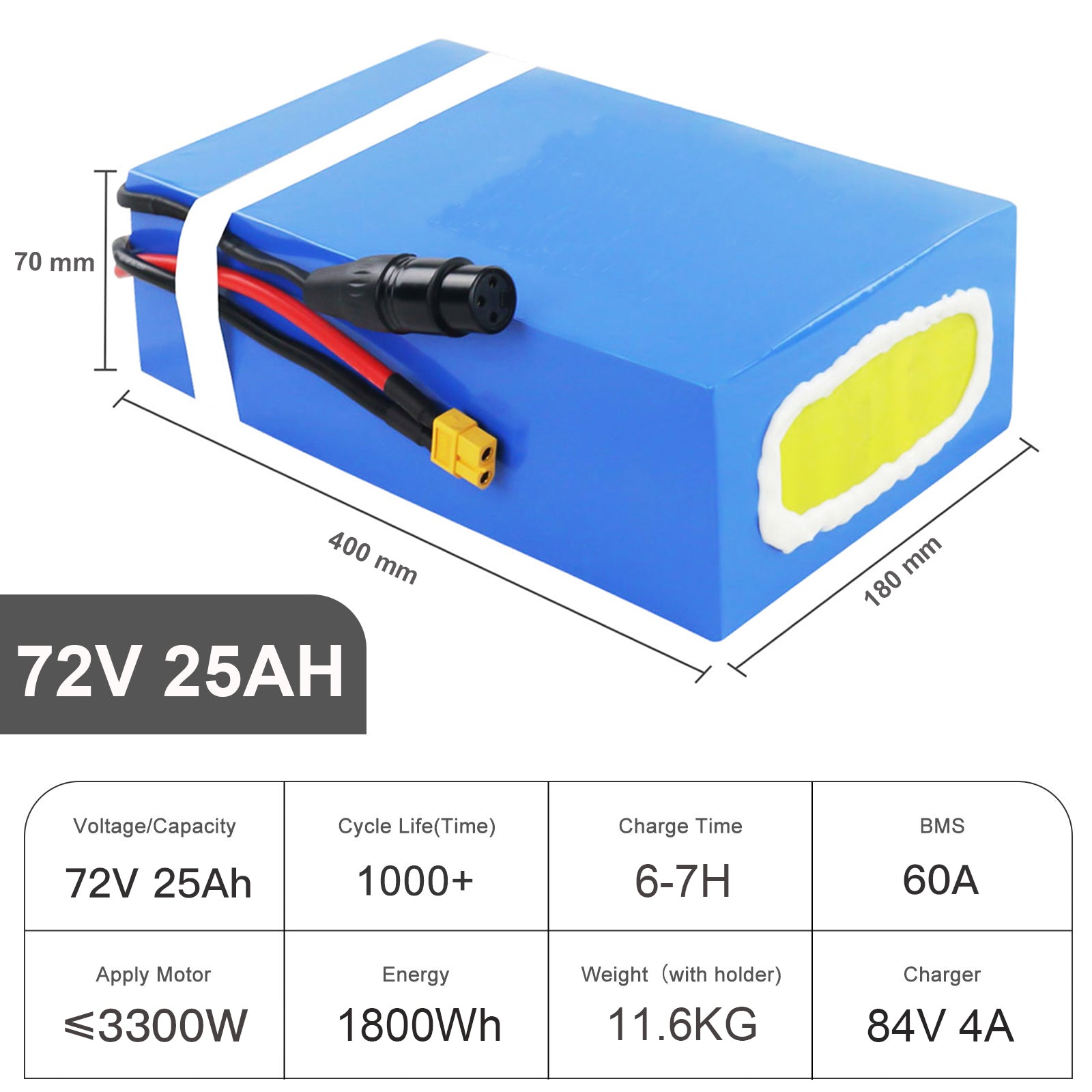 (UK/EU Warehouse) 36V/48V/60V/72V E - bike Battery for 3000W 2000W 1500W 1000W 750W 500W 250w Ebike, Go - kart, Scooter Motor PVC Skin Waterproof Lithium Battery Pack with Charger - Fengli Power Tech Ltd