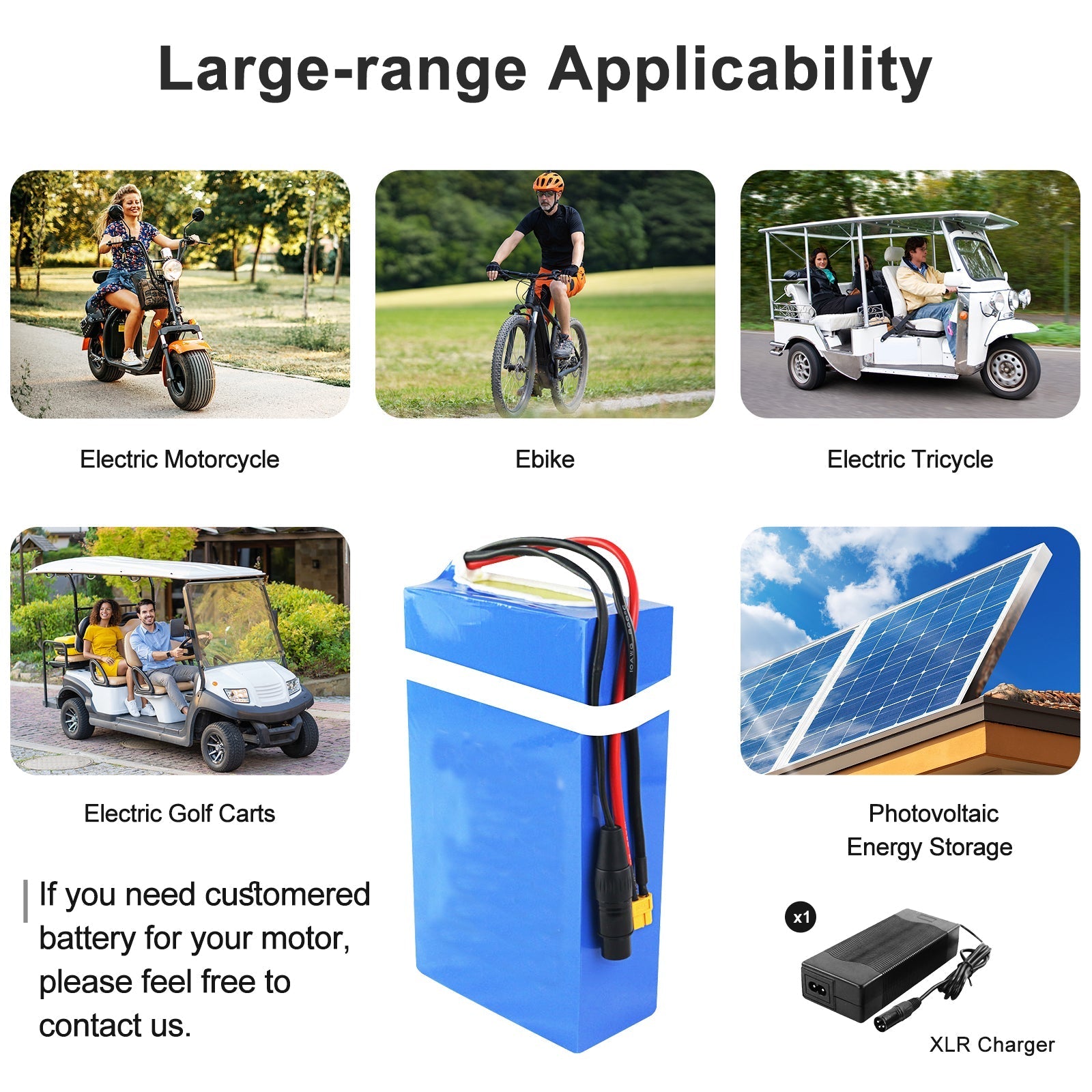 (UK/EU Warehouse) 36V/48V/60V/72V E - bike Battery for 3000W 2000W 1500W 1000W 750W 500W 250w Ebike, Go - kart, Scooter Motor PVC Skin Waterproof Lithium Battery Pack with Charger - Fengli Power Tech Ltd