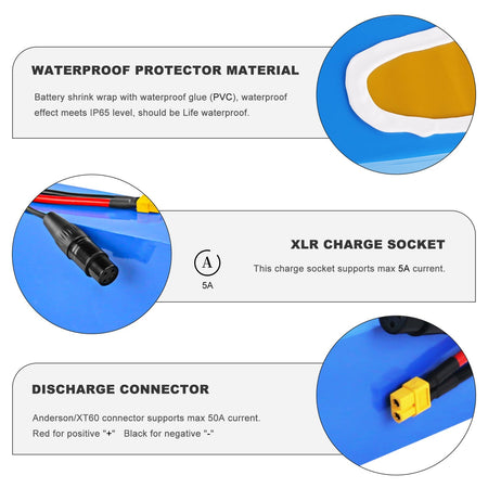 (UK/EU Warehouse) 36V/48V/60V/72V E - bike Battery for 3000W 2000W 1500W 1000W 750W 500W 250w Ebike, Go - kart, Scooter Motor PVC Skin Waterproof Lithium Battery Pack with Charger - Fengli Power Tech Ltd