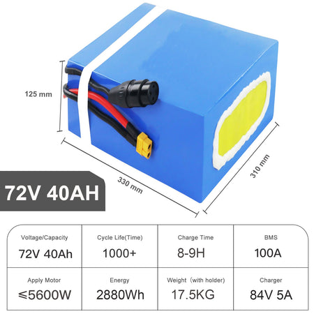 (US Warehouse) 48V/52V/60V/72V E - bike Battery for 5000W 3000W 2000W 1500W 1000W 750W 500W 250w Ebike, Go - kart, Scooter Motor PVC Skin Waterproof Lithium Battery Pack with US Charger - Fengli Power Tech Ltd