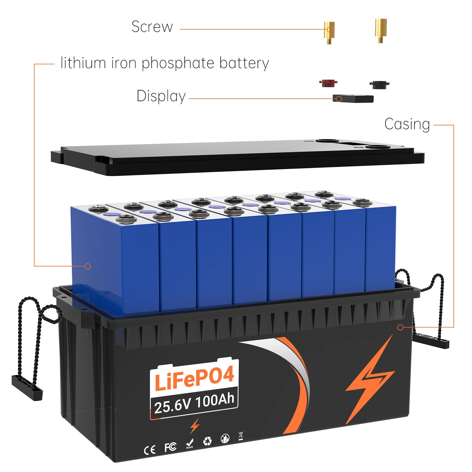 (US Warehouse) High efficiency, long lifespan, portable 12V/24V 100AH LiFePO4 Battery Rechargeable 4000 Deep Cycle For Solar Panel RV Marine Home Energy Built - in 100A BMS - Fengli Power Tech Ltd