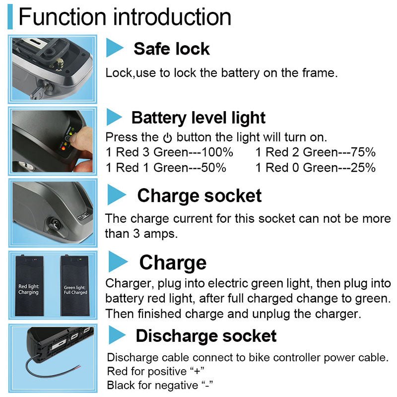 (US Warehouse)Ebike Battery 48V 14.4AH LG CELLS Small Size Hailong Electric Bike Battery for 250W 350W 500W 750W 1000W motor with charger - Fengli Power Tech Ltd