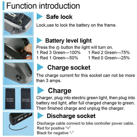 (US Warehouse)Ebike Battery 48V 14.4AH LG CELLS Small Size Hailong Electric Bike Battery for 250W 350W 500W 750W 1000W motor with charger - Fengli Power Tech Ltd