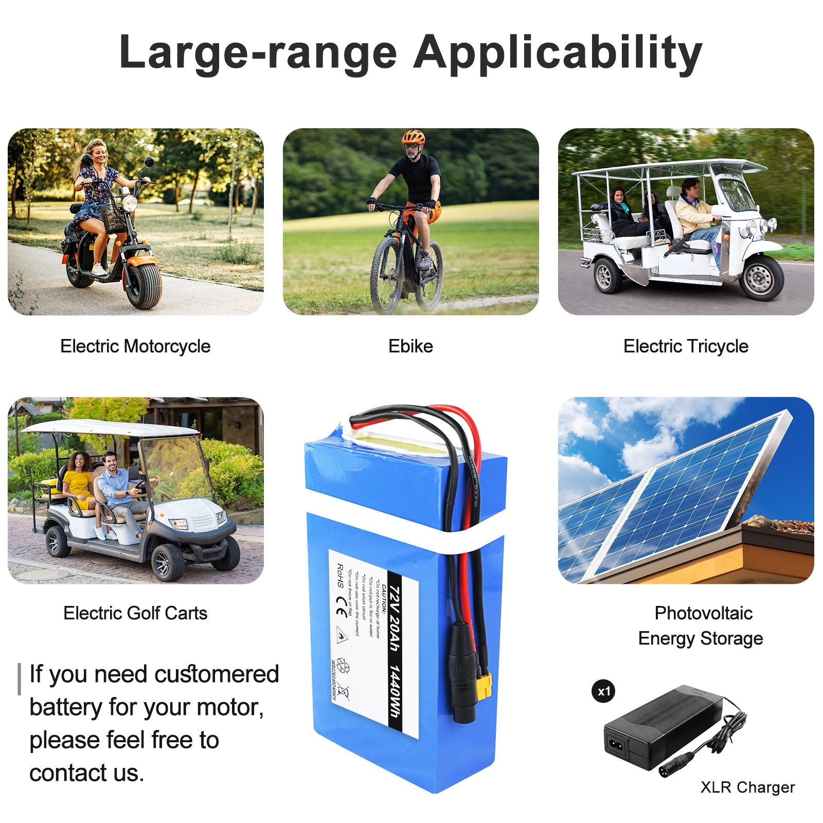 Waterproof 72V 20AH Ebike Battery with 60A BMS Protection for 3000W 2500W 2000W 1500W Ebike, Motorcycle, Scooter, Go Kart
