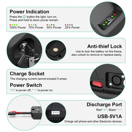 Ebike Battery 48V 13AH Lithium ion Battery with 2A Charger, USB Port for Electric Bike 1000w - BMS EBike Tech Ltd