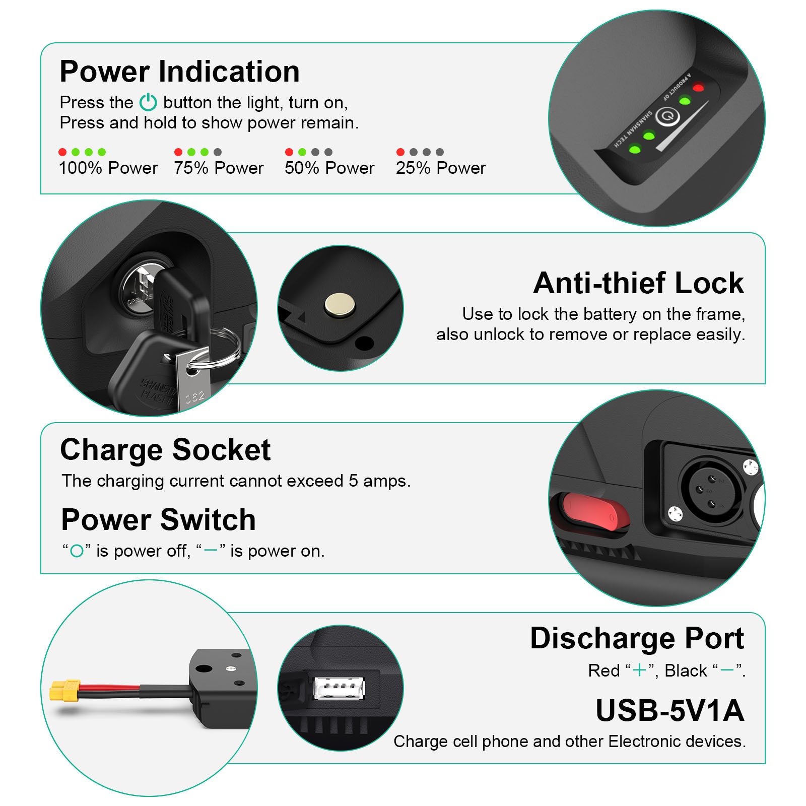 48V 20AH Ebike Lithium Ion Battery With Charger USB Port Fengli 48v-20ah-ebike-lithium-ion-battery-with-charger-usb-port-fengli