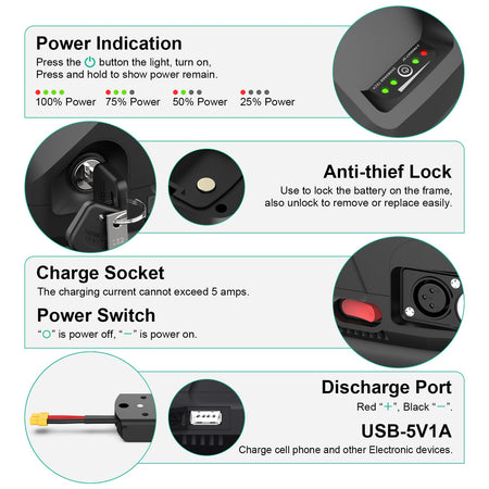 Ebike Battery 52V 20AH Lithium ion Battery with Charger, USB Port for Electric Bike 250W-1500W - BMS EBike Tech Ltd